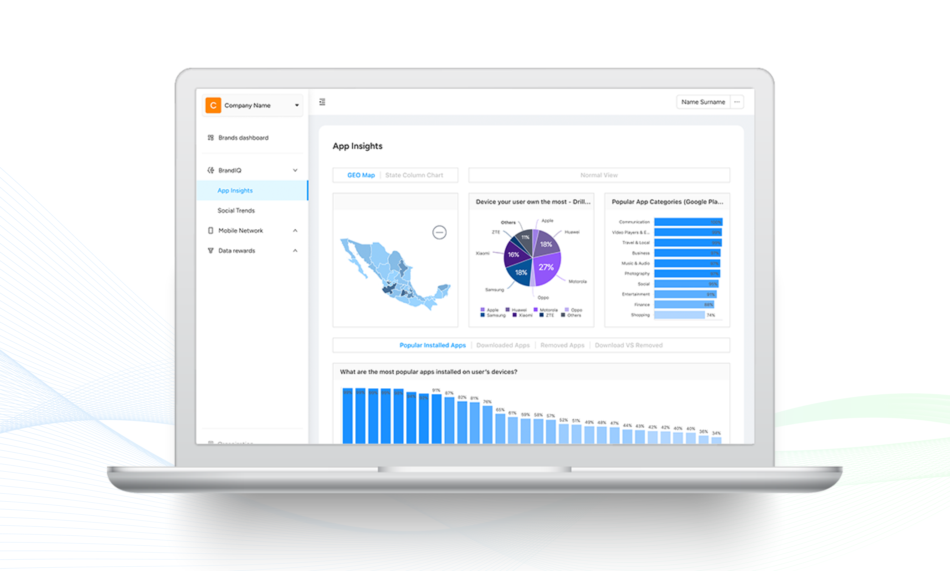 OXIO's Telecom-as-a-Service BrandIQ dashboard 