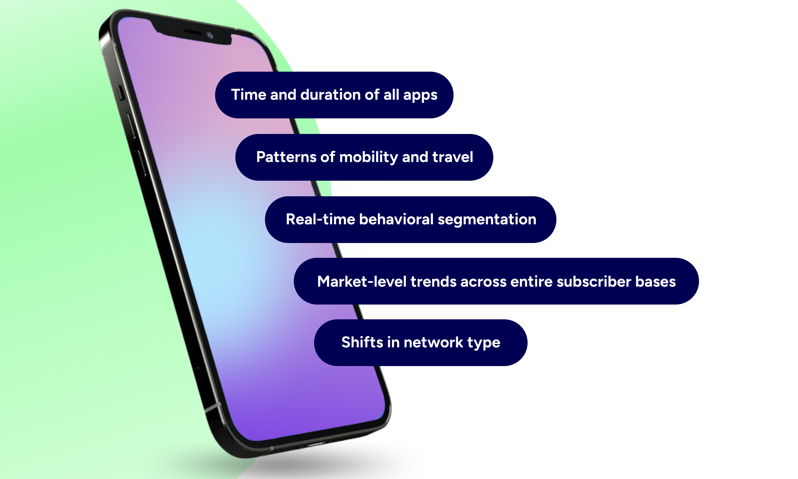 phone showcasing mobile network intelligence derived from OXIO's BrandIQ product
