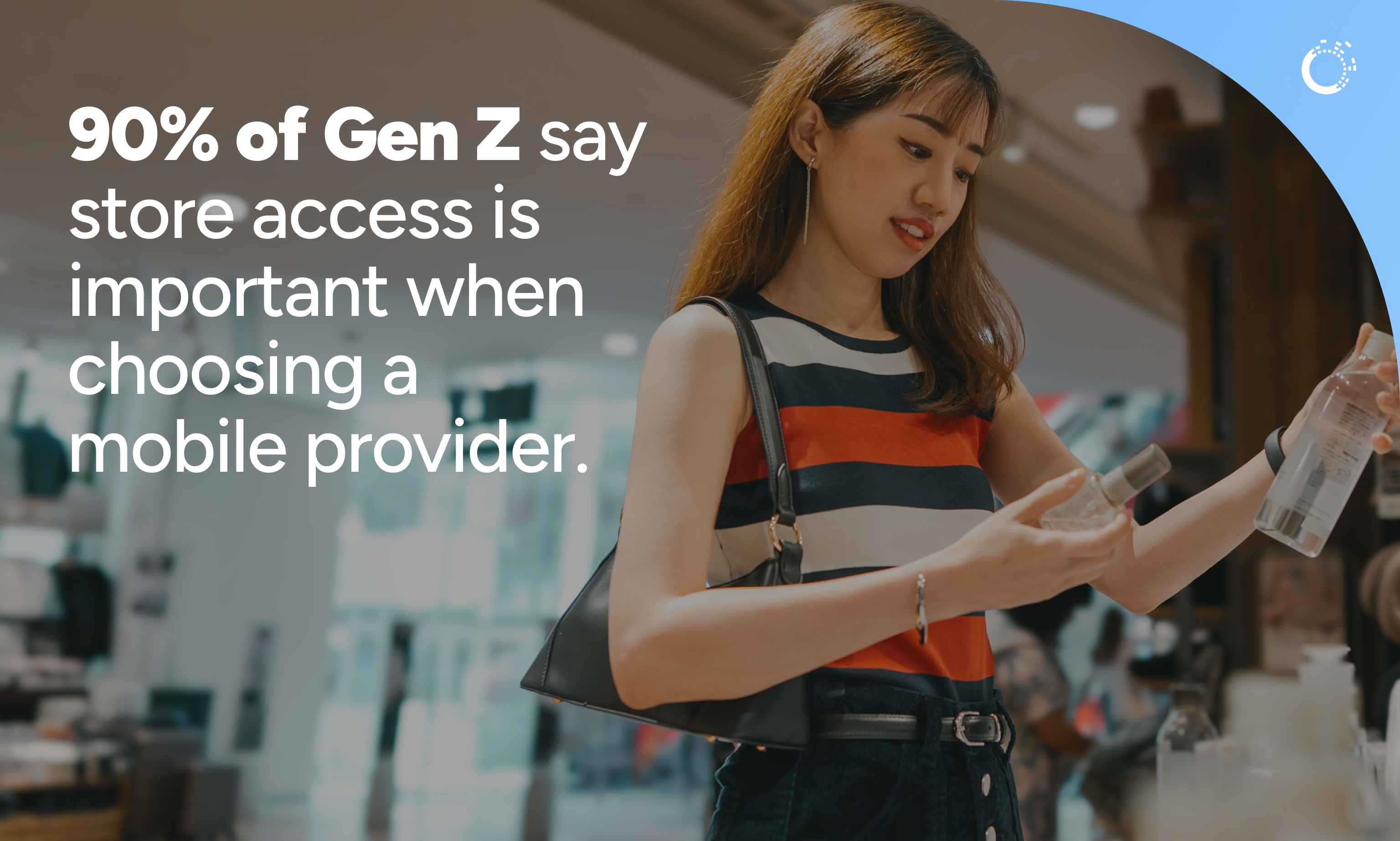 Gen Z Mobile Trends: Gen Z Values Store Access When Choosing a Mobile Provider 