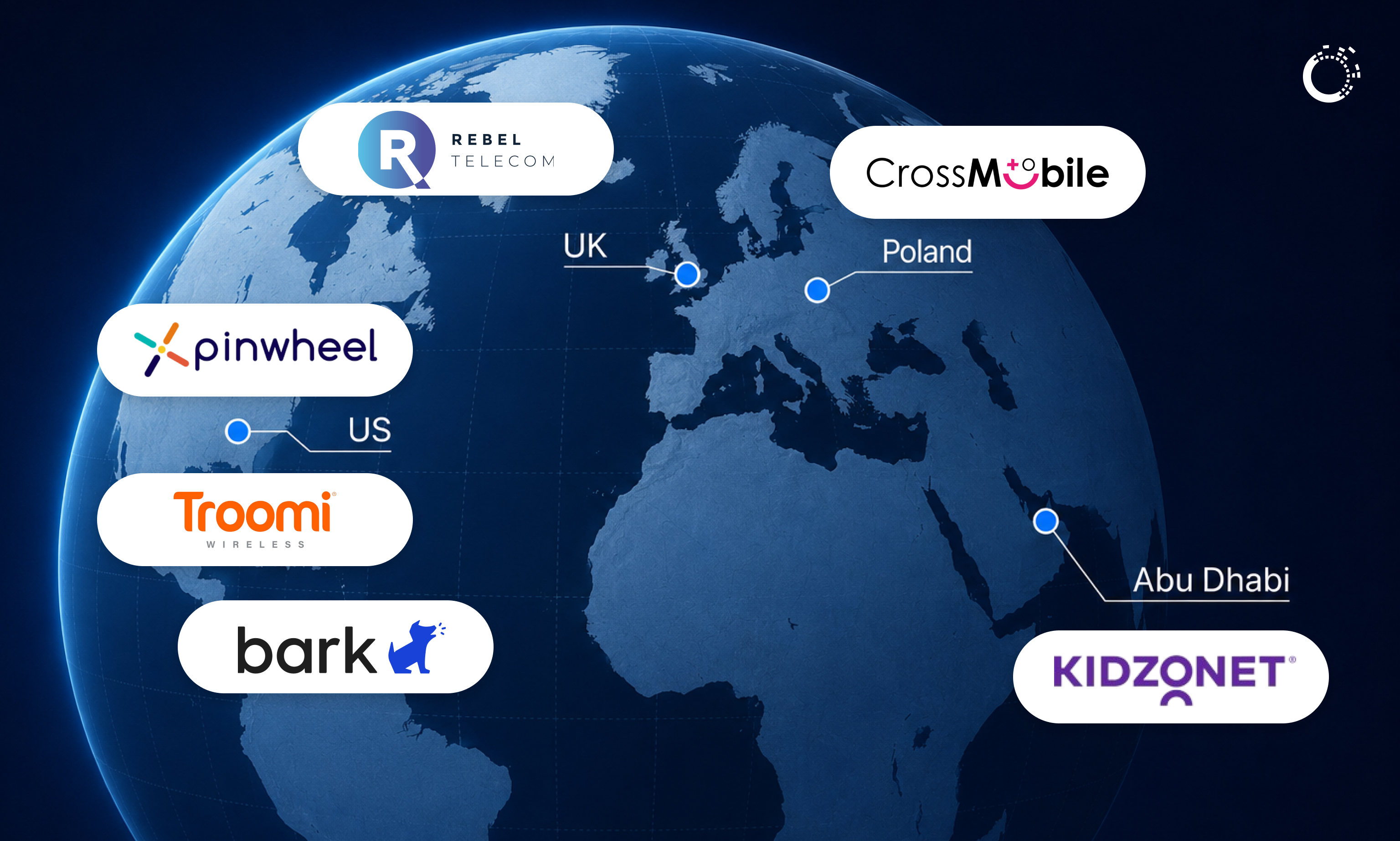 Examples of family-focused MVNOs